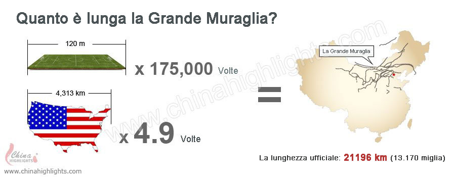 Grande Muraglia Grande Muraglia
